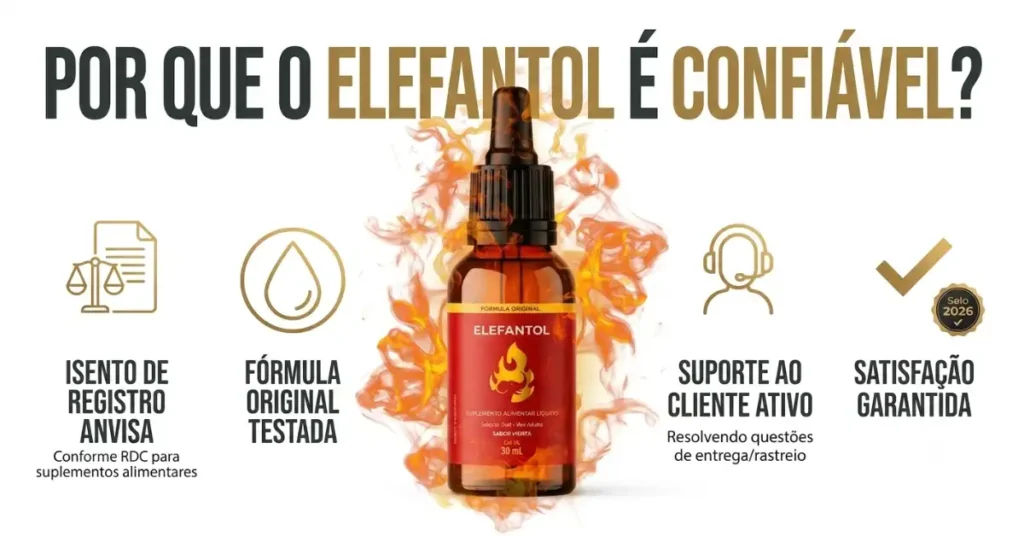 Infografico provas de confiabilidade Elefantol Anvisa Reclame Aqui suporte